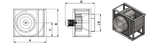 Esquema de medida dos exaustores Limit Load CL